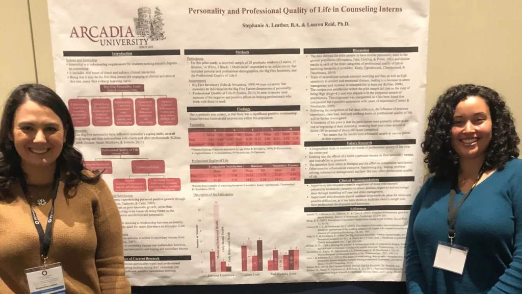 Stephanie Leather and Lauren Reid with their poster at the PCA conference in 2019.