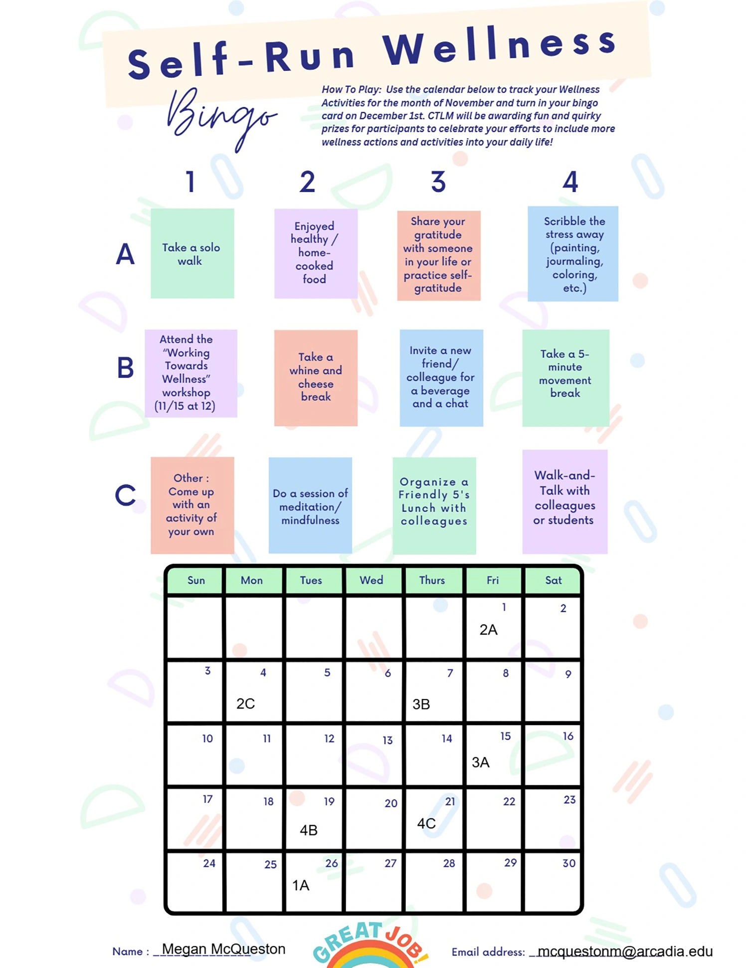 The CTLM Self Run Wellness chart.